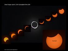 K8KVN took photos of the eclipse and created a time-lapse photo